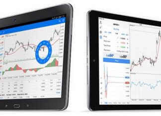 Advanced Strategies for MT4 Mobile App Trading MT4 mobile platforms
