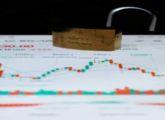 Dropped Faith as Tariffs hit the Markets