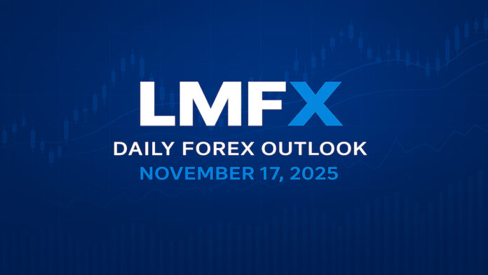 Stay ahead with LMFX Daily Forex Outlook: expert market insights, key currency trends, and trading opportunities every day.