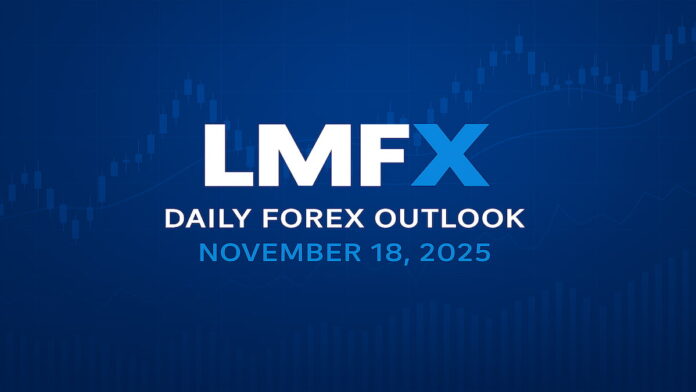 Fique por dentro com o LMFX Daily Forex Outlook: percepções especialistas, tendências cambiais e oportunidades de trading diárias.