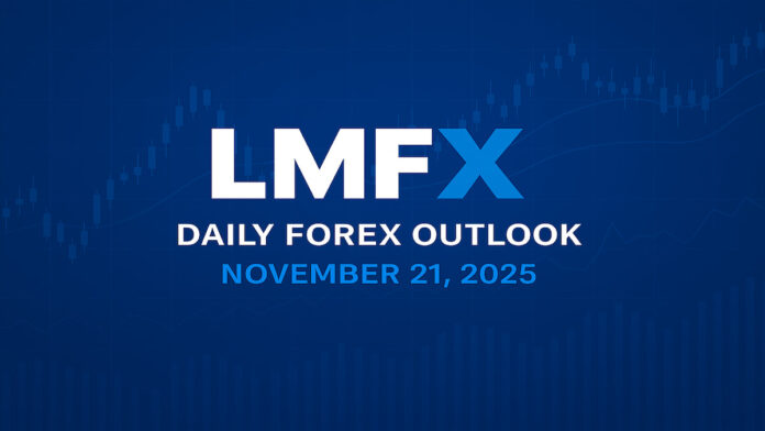 Fique por dentro com o LMFX Daily Forex Outlook: percepções especialistas, tendências cambiais e oportunidades de trading diárias.