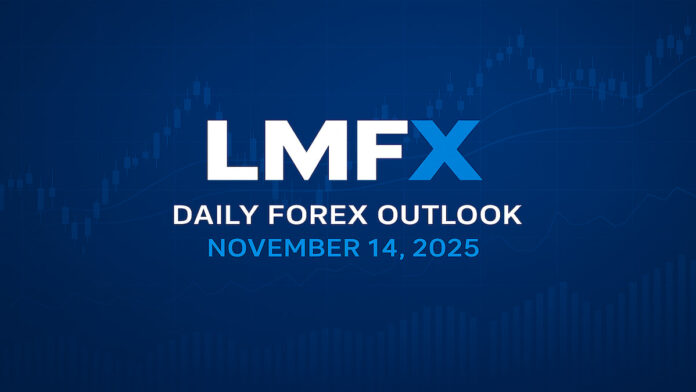 Stay ahead with LMFX Daily Forex Outlook: expert market insights, key currency trends, and trading opportunities every day.