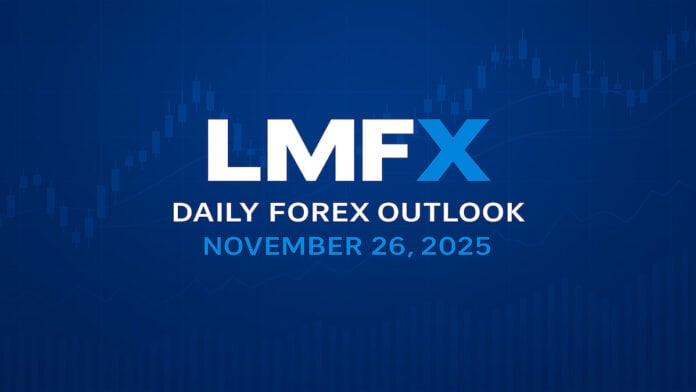 Stay ahead with LMFX Daily Forex Outlook: expert market insights, key currency trends, and trading opportunities every day.