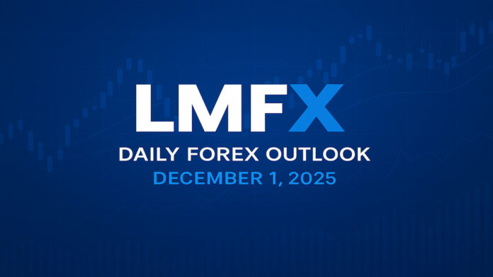 Fique por dentro com o LMFX Daily Forex Outlook: percepções especialistas, tendências cambiais e oportunidades de trading diárias.