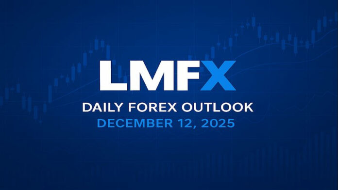 Fique por dentro com a Perspetiva Diária de Forex da LMFX: análises especializadas, tendências essenciais e oportunidades de trading diárias.