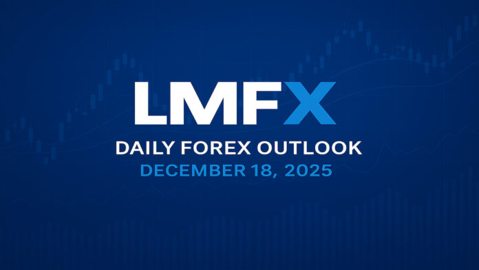 Mantente al día con la Perspectiva diaria del Forex de LMFX: análisis experto, tendencias clave y oportunidades de trading cada jornada.