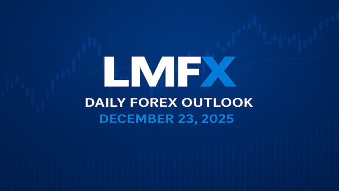 Stay ahead with LMFX Daily Forex Outlook: expert market insights, key currency trends, and trading opportunities every day.