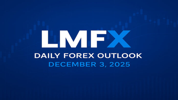 Fique por dentro com o LMFX Daily Forex Outlook: percepções especialistas, tendências cambiais e oportunidades de trading diárias.