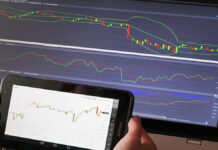 Suportes e Resistências no Forex: O Conceito Mais Mal Utilizado Esses níveis mostram onde prestar atenção e ajudam no planejamento de operações.