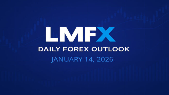 Fique por dentro com a Perspetiva Diária de Forex da LMFX: análises especializadas, tendências essenciais e oportunidades de trading diárias.