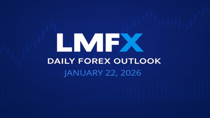 Stay ahead with LMFX Daily Forex Outlook: expert market insights, key currency trends, and trading opportunities every day