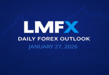 Perspetiva Diária de Forex da LMFX Fique por dentro com a Perspetiva Diária de Forex da LMFX: análises especializadas, tendências essenciais e oportunidades de trading diárias.
