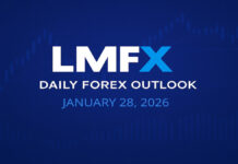 Perspetiva Diária de Forex da LMFX Fique por dentro com a Perspetiva Diária de Forex da LMFX: análises especializadas, tendências essenciais e oportunidades de trading diárias.
