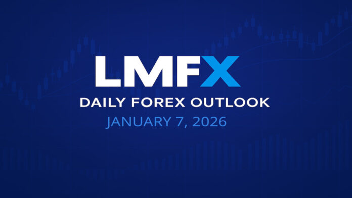 Fique por dentro com a Perspetiva Diária de Forex da LMFX: análises especializadas, tendências essenciais e oportunidades de trading diárias.
